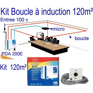 Amplificateur boucle à Induction Superficie 200 m2 Kit AKM1 RONDSON